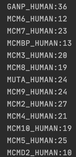 num_methionines_per_protein_console_output